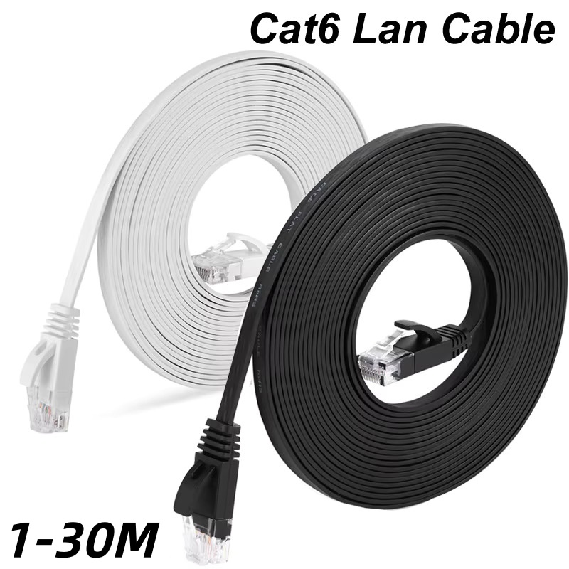 Power Over Ethernet - Kabel Jaringan Ethernet Cat6 Flat 1000Mbps