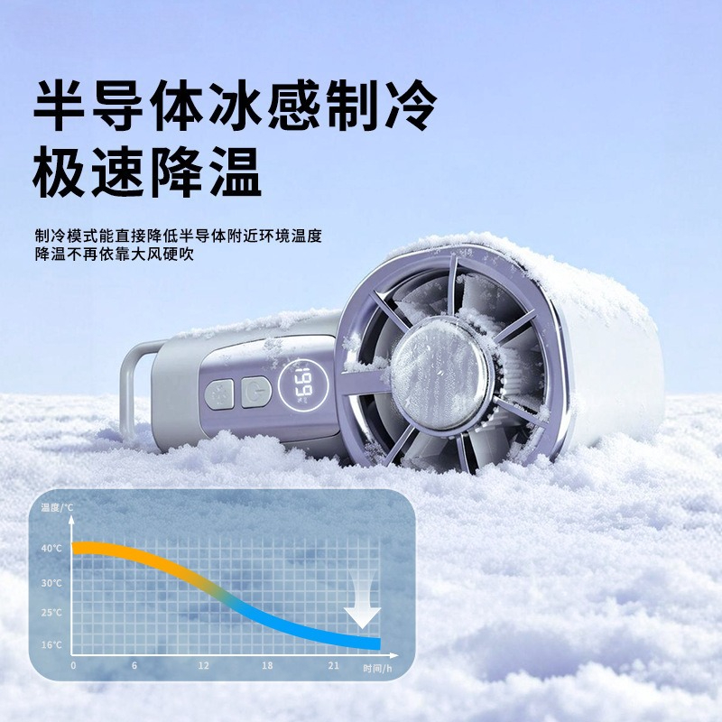 Kipas Turbo Ukuran Saku dengan - Office Technologies ulasan dan harga